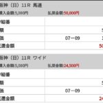 Thumbnail of related posts 182